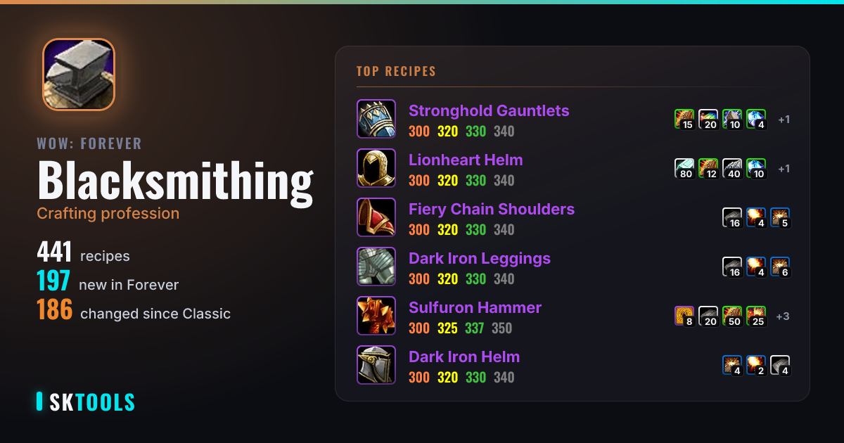 Blacksmithing — WoW Forever Professions — SKTools