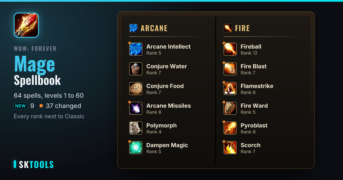 Mage Spellbook — WoW Forever — SKTools